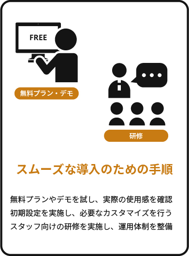 スムーズな導入のための手順
