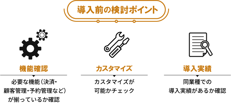 導入前の検討ポイントの図